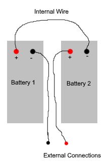 How to Wire Batteries for CyberPower CP1500AVRLCD UPS | JC-LAN.org